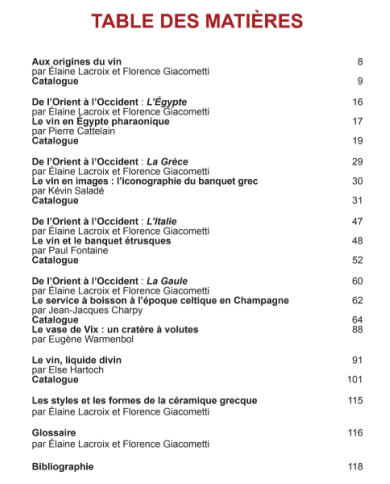 LE VIN, NECTAR DES DIEUX (2008)